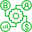 project-management